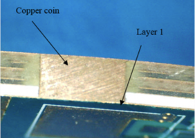 Cavtiy or routing zone embedded by copper coin